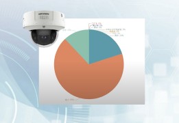属性推定（性別や年齢の推定）設定方法