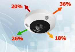 動線分析（交差分析）