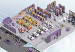 業種向けソリューションマップ